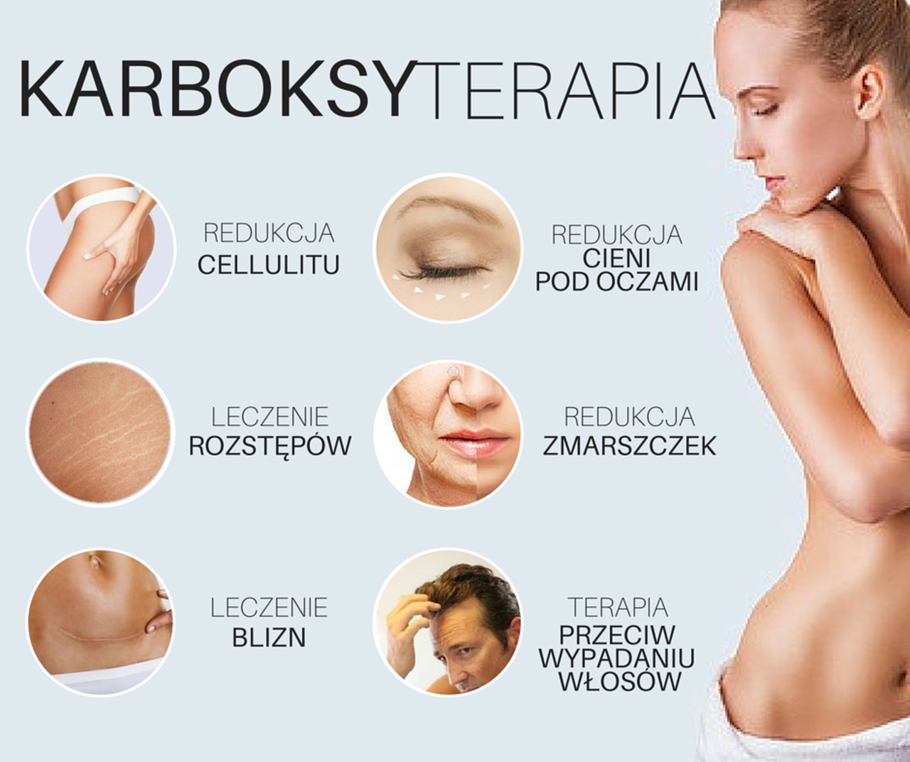 karboksyterapia